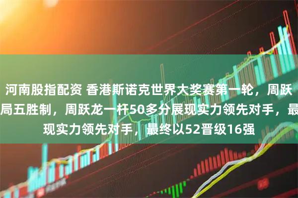 河南股指配资 香港斯诺克世界大奖赛第一轮，周跃龙对阵马奎尔，9局五胜制，周跃龙一杆50多分展现实力领先对手，最终以52晋级16强